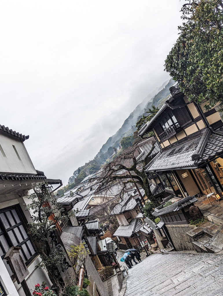 京都の街並み
