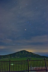 草千里で星空撮影