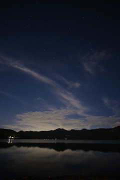 北斗七星