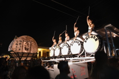 尾島ねぷた祭り