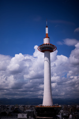 京都のもくもく雲