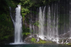 falls