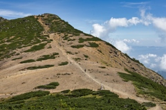 mt.ioudake on Aug,23~24 2025 04