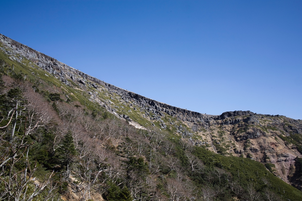 硫黄岳
