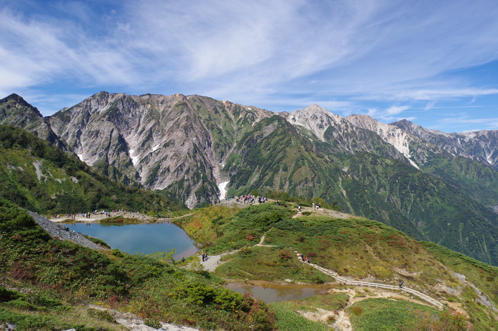 白馬三山と八方池