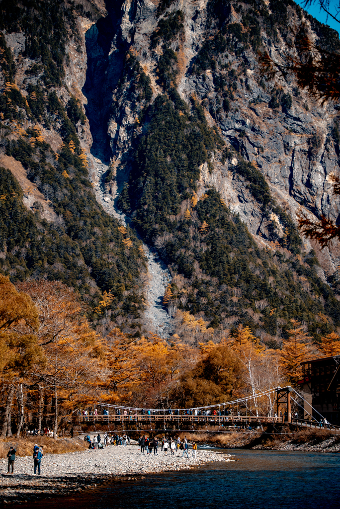 穂高岳と河童橋