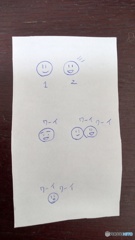 自分で書いたけどよくわからない。謎