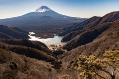 三方分山登山