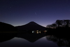 しぶんぎ座流星