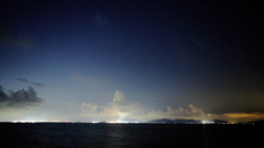 ペルセウス座流星群