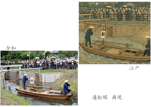 江戸を再現