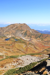 みくりが池とみどりが池と奥大日岳