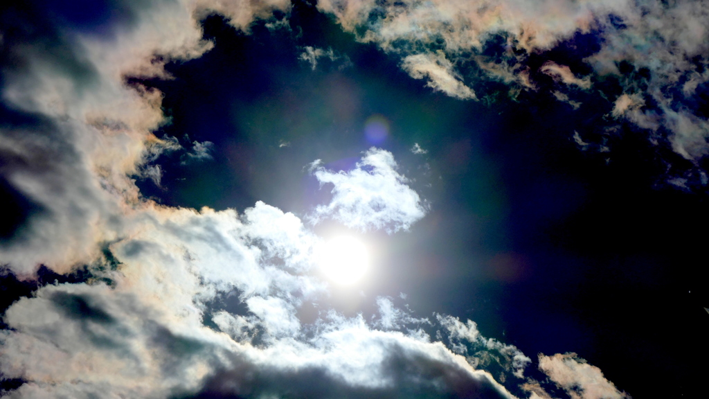 太陽の周り