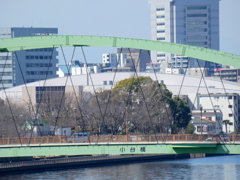 隅田川の尾久橋から小台橋
