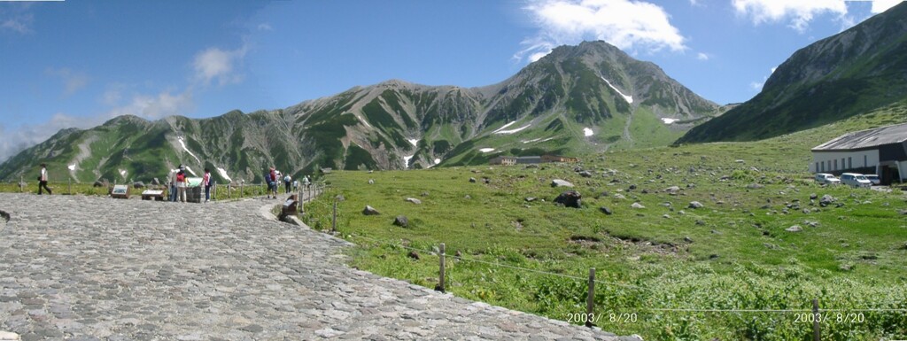 室堂平からの立山のパノラマ