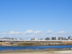 北千住河原から対岸の空