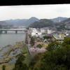 犬山城の天主からの眺め