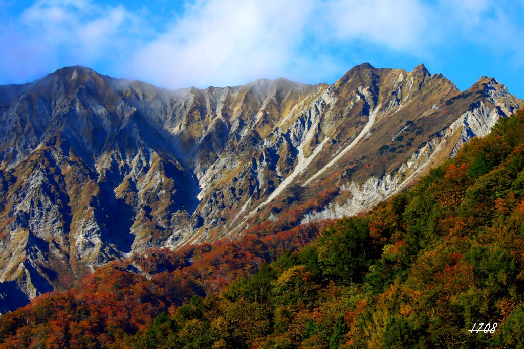 定番・鍵掛峠から