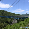 竜神大吊橋