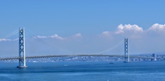明石海峡大橋