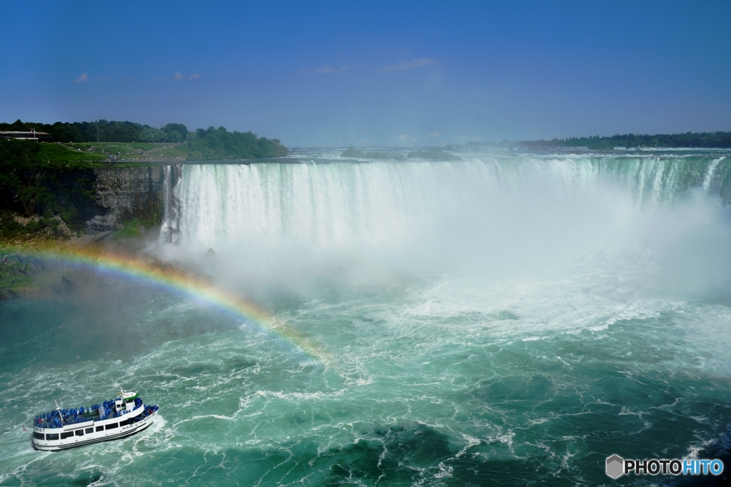 Niagara Falls