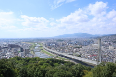 五月山からの眺望