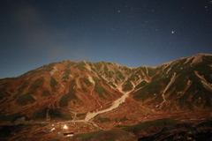 室堂平にて10