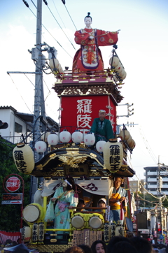 仲町の山車「羅陵王」