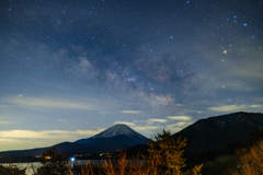 富士に星