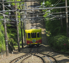 高尾山の下山ケ－ブルで、、、