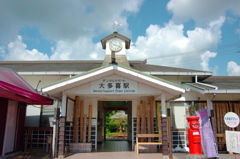 デンタルサポート