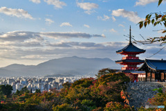 2022京都２
