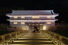 鼠門