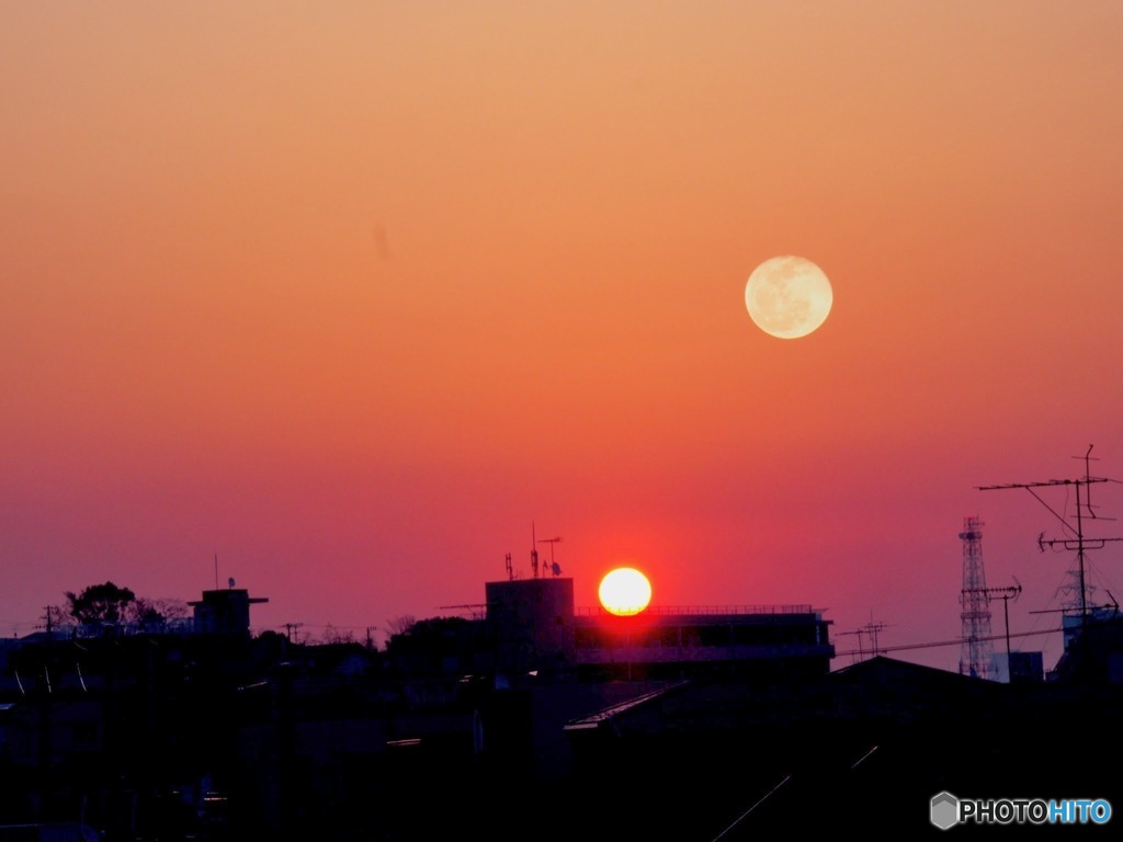 i太陽と月