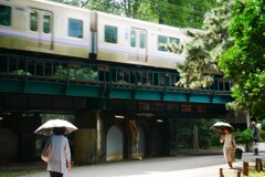 ② 京王井の頭線・井の頭公園駅界隈にて