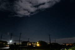 見上げれば