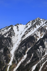 新穂高ロープウェイ 西穂高口駅　展望台より