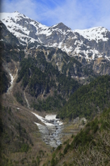 新穂高ロープウェイ