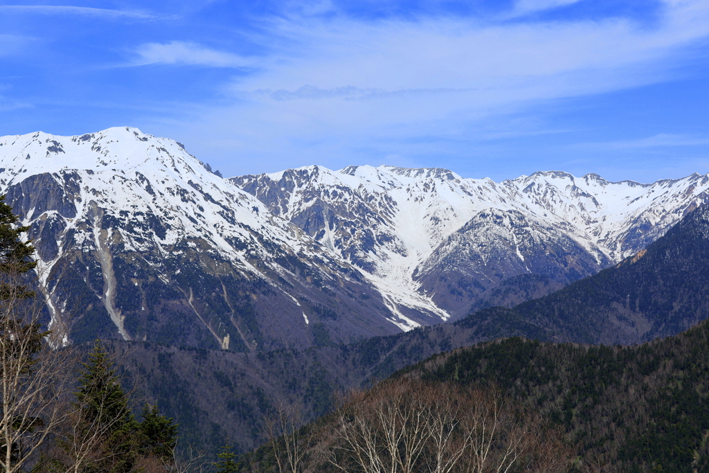 新穂高ロープウェイ 西穂高口駅　展望台より