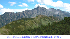 槍ヶ岳登頂の山旅2003：3日目(25)