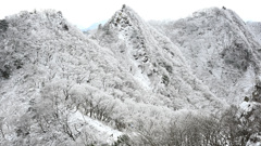 鎌ヶ岳に至るまでに越えてきた峰々