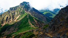阿弥陀岳が見えるとき