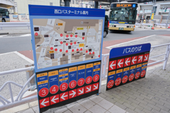 格ゲーのコマンドみたいな案内板