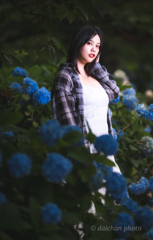 ポートレート（135mm）