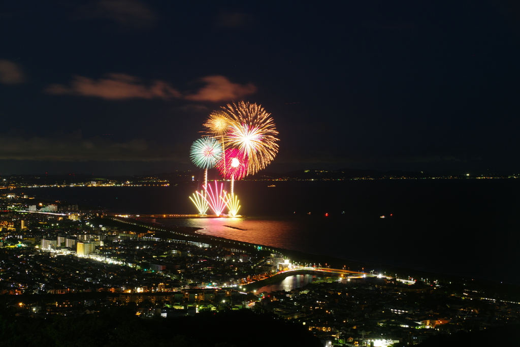夏祭り