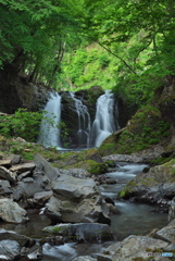 岩手県宮古市　倉ノ沢大滝1