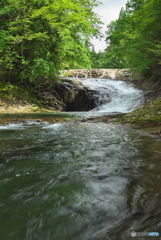 秋田県大館市　岩瀬川四階滝上段1