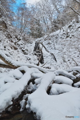 岩手県矢巾町　大白沢の滝1