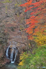 岩手県矢巾町　幣懸の滝