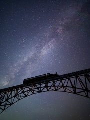 銀河鉄道の夜